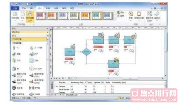 十大流程图绘制软件排名