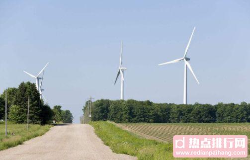 风力发电量最多的十个国家 美国排第一